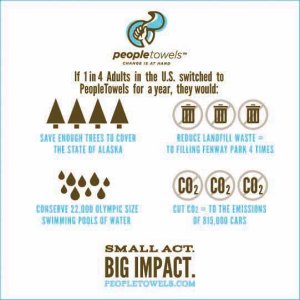 PEOPLE TOWELS MISSION