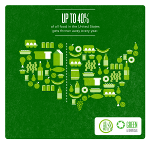 Earth Week 2015 Infographic-mini